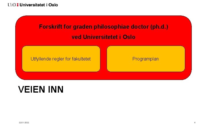 Forskrift for graden philosophiae doctor (ph. d. ) ved Universitetet i Oslo Utfyllende regler