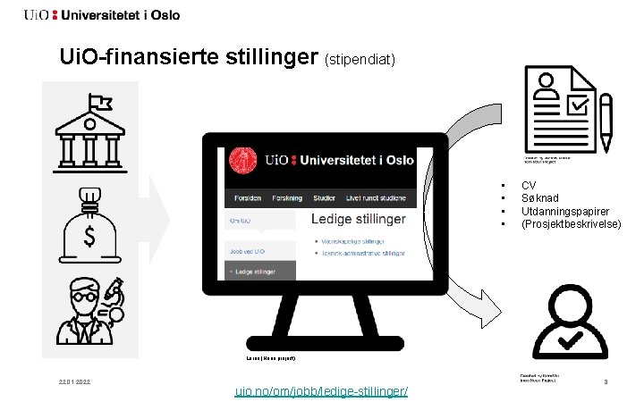 Ui. O-finansierte stillinger (stipendiat) • • CV Søknad Utdanningspapirer (Prosjektbeskrivelse) Larea (Noun project) 22.