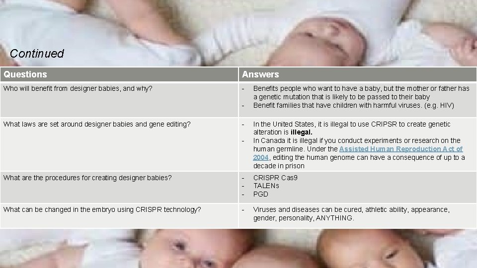 Continued Questions Answers Who will benefit from designer babies, and why? - What laws