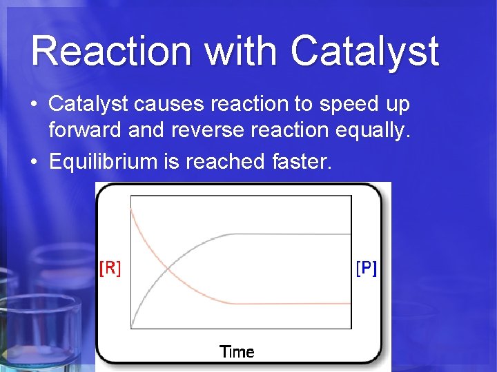 Reaction with Catalyst • Catalyst causes reaction to speed up forward and reverse reaction
