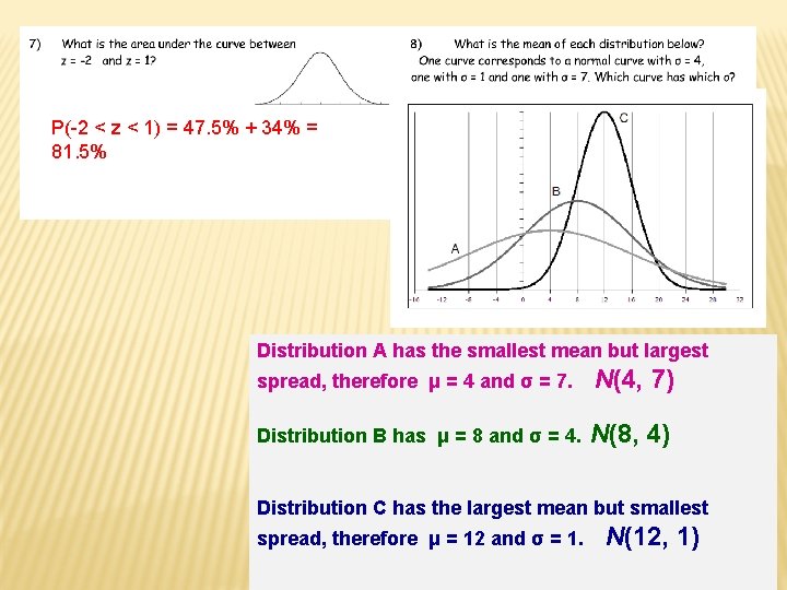 P(-2 < z < 1) = 47. 5% + 34% = 81. 5% Distribution