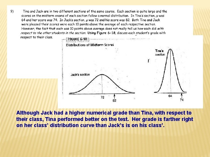 Although Jack had a higher numerical grade than Tina, with respect to their class,