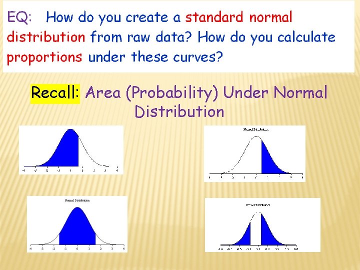 Recall: Area (Probability) Under Normal Distribution 