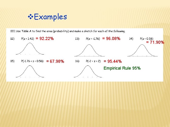  Examples = 92. 22% = 67. 98% = 96. 08% = 95. 44%