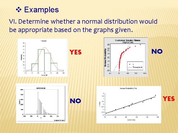  Examples VI. Determine whether a normal distribution would be appropriate based on the