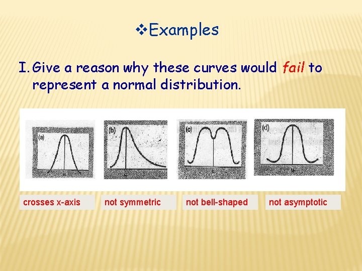  Examples I. Give a reason why these curves would fail to represent a