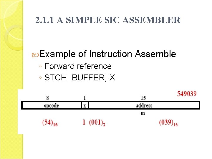 UNIT II ASSEMBLERS ASSEMBLERS OUTLINE 2 1 Basic
