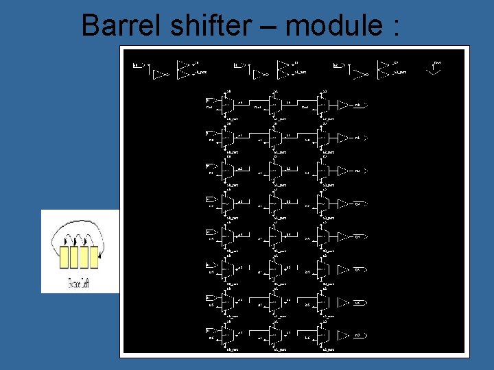 Barrel shifter – module : 