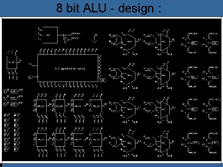8 bit ALU - design : 