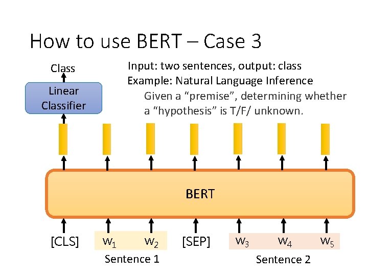 How to use BERT – Case 3 Class Linear Classifier Input: two sentences, output: