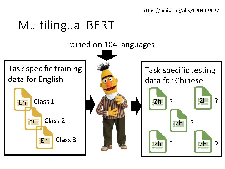 https: //arxiv. org/abs/1904. 09077 Multilingual BERT Trained on 104 languages Task specific training data