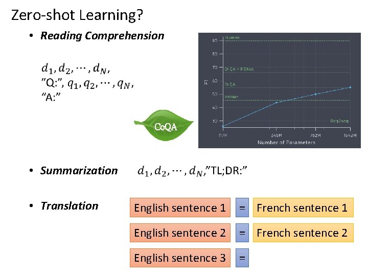 Zero-shot Learning? • Reading Comprehension Co. QA • Summarization • Translation English sentence 1