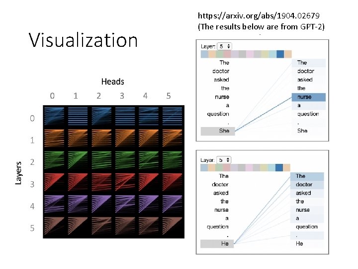 Visualization https: //arxiv. org/abs/1904. 02679 (The results below are from GPT-2) 