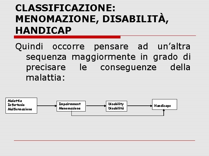 CLASSIFICAZIONE: MENOMAZIONE, DISABILITÀ, HANDICAP Quindi occorre pensare ad un’altra sequenza maggiormente in grado di