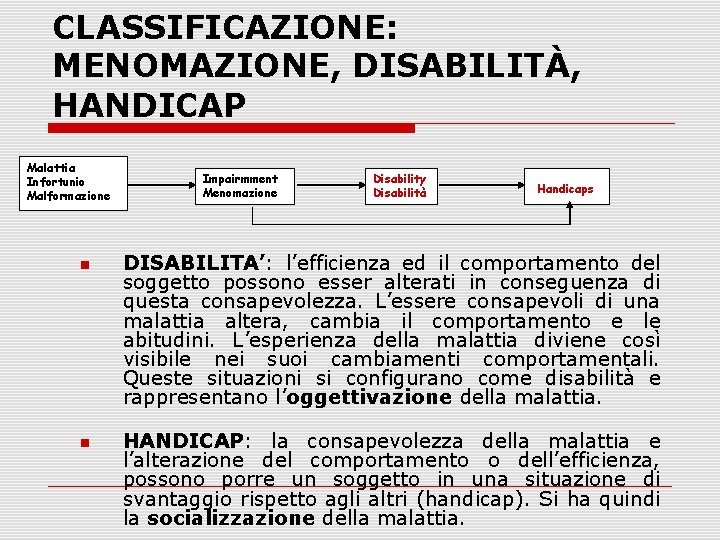 CLASSIFICAZIONE: MENOMAZIONE, DISABILITÀ, HANDICAP Malattia Infortunio Malformazione Impairmment Menomazione Disability Disabilità Handicaps DISABILITA’: l’efficienza
