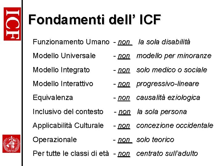 Fondamenti dell’ ICF Funzionamento Umano - non la sola disabilità Modello Universale - non