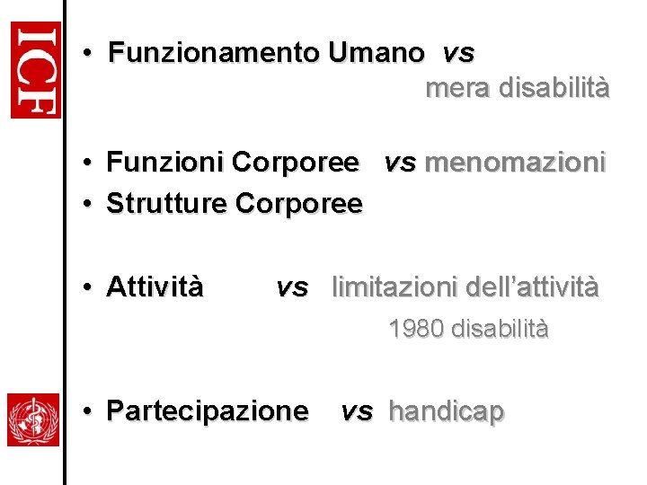  • Funzionamento Umano vs mera disabilità • Funzioni Corporee vs menomazioni • Strutture