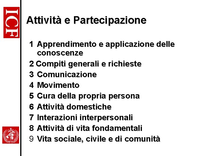 Attività e Partecipazione 1 Apprendimento e applicazione delle conoscenze 2 Compiti generali e richieste