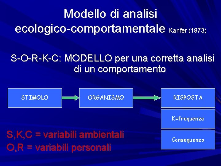 Modello di analisi ecologico-comportamentale Kanfer (1973) S-O-R-K-C: MODELLO per una corretta analisi di un