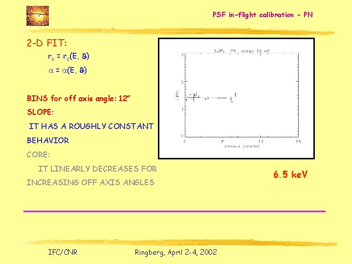 PSF in-flight calibration - PN 2 -D FIT: rc = rc(E, J) a =
