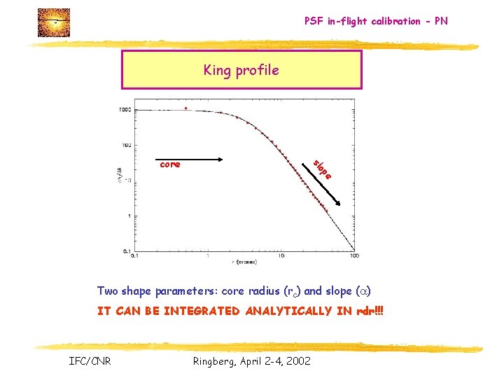 PSF in-flight calibration - PN King profile e op sl core Two shape parameters: