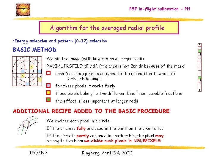 PSF in-flight calibration - PN Algorithm for the averaged radial profile • Energy selection