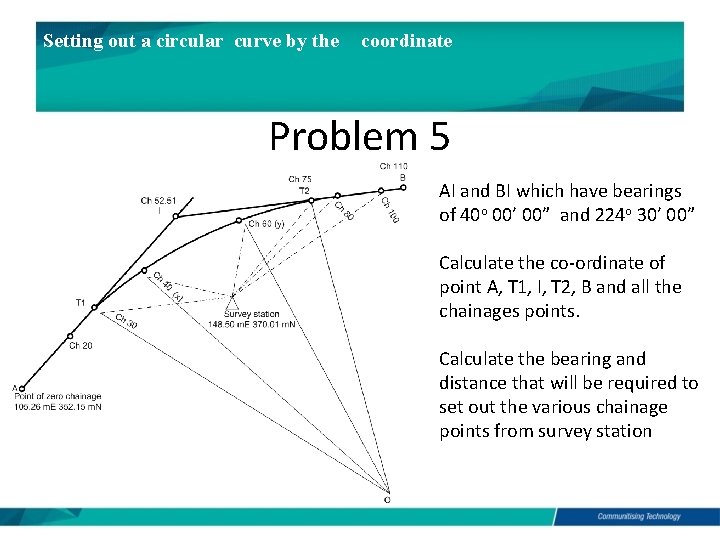 Setting out a circular curve by the coordinate Problem 5 AI and BI which