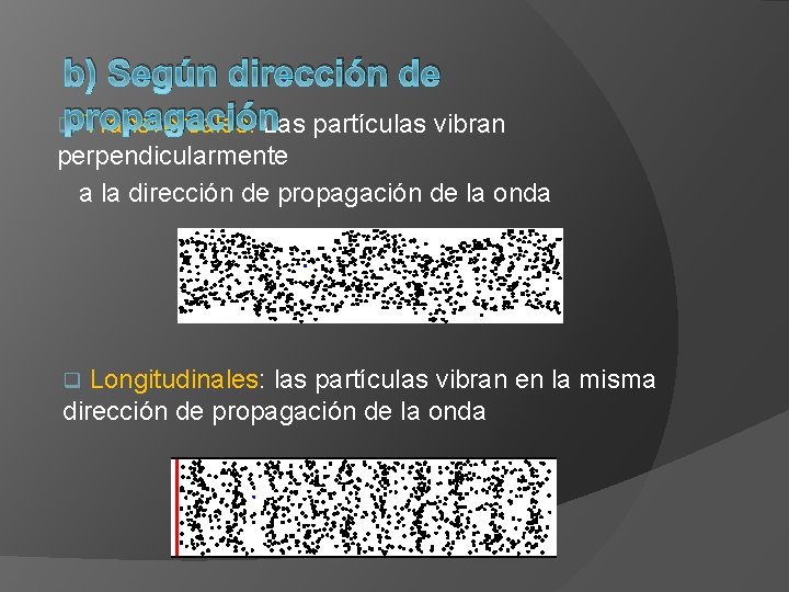 b) Según dirección de propagación q Transversales: Las partículas vibran perpendicularmente a la dirección