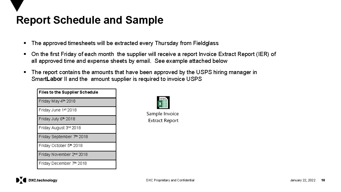 Report Schedule and Sample § The approved timesheets will be extracted every Thursday from