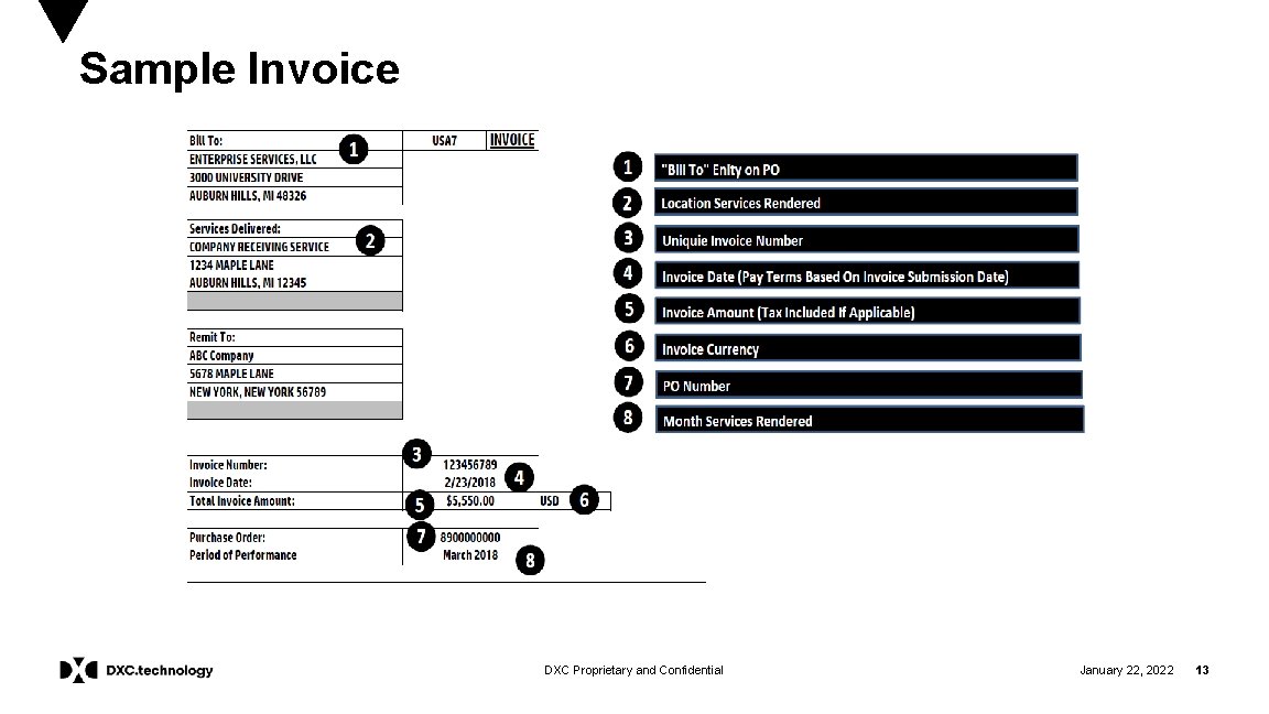 Sample Invoice DXC Proprietary and Confidential January 22, 2022 13 