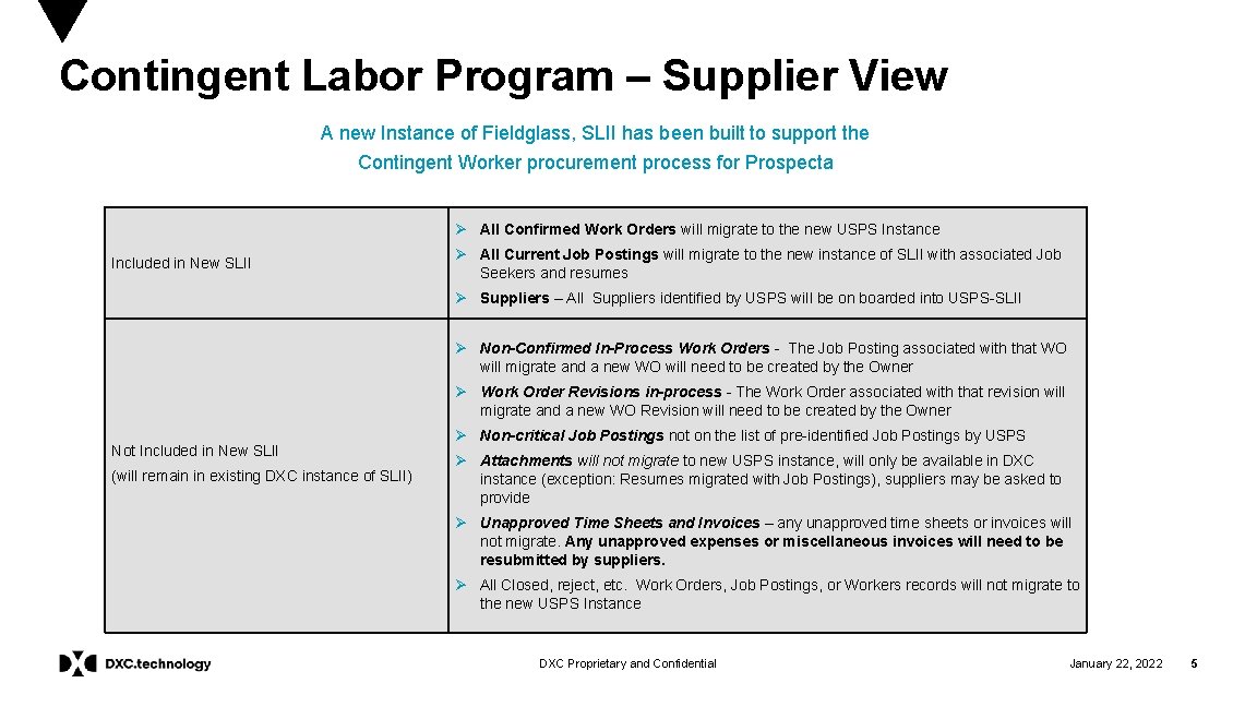 Contingent Labor Program – Supplier View A new Instance of Fieldglass, SLII has been