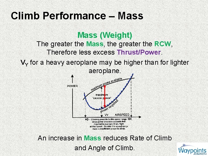 Climb Performance – Mass (Weight) The greater the Mass, the greater the RCW, Therefore