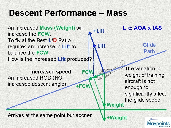 Descent Performance – Mass An increased Mass (Weight) will +Lift increase the FCW. To