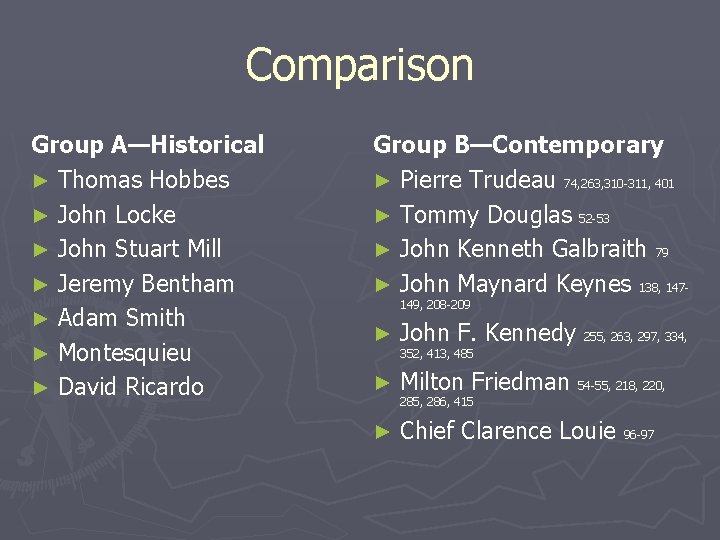 Comparison Group A—Historical ► Thomas Hobbes ► John Locke ► John Stuart Mill ►