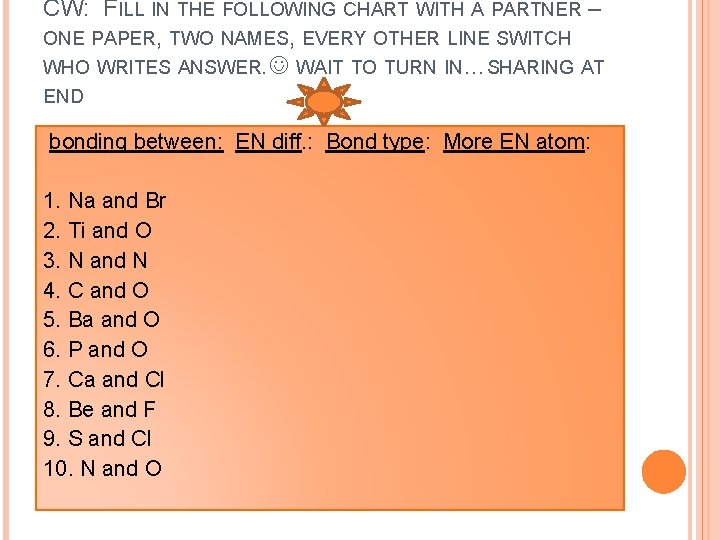 CW: FILL IN THE FOLLOWING CHART WITH A PARTNER – ONE PAPER, TWO NAMES,