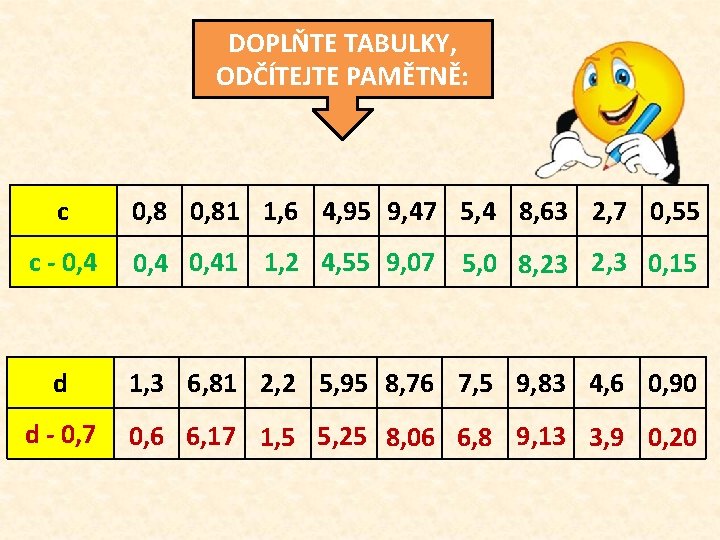 DOPLŇTE TABULKY, ODČÍTEJTE PAMĚTNĚ: c 0, 81 1, 6 4, 95 9, 47 5,