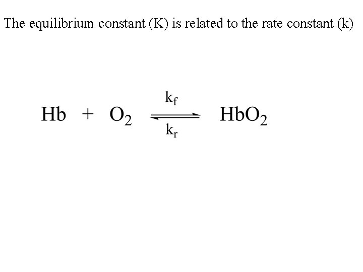 The equilibrium constant (K) is related to the rate constant (k) 