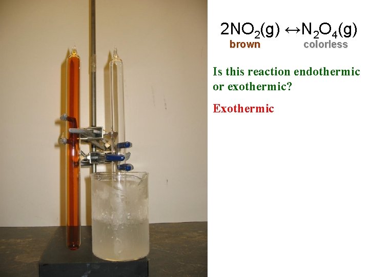 2 NO 2(g) ↔N 2 O 4(g) brown colorless Is this reaction endothermic or