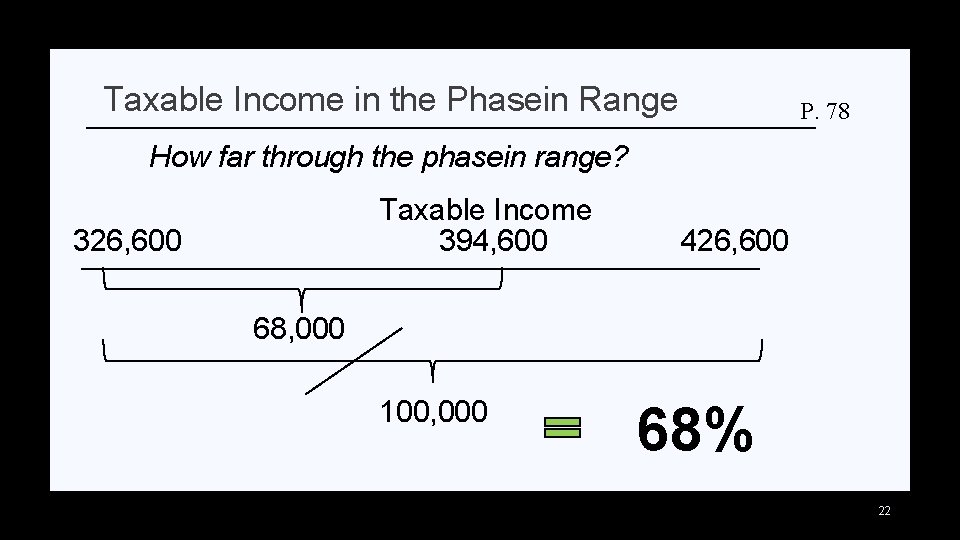 Taxable Income in the Phasein Range P. 78 How far through the phasein range?