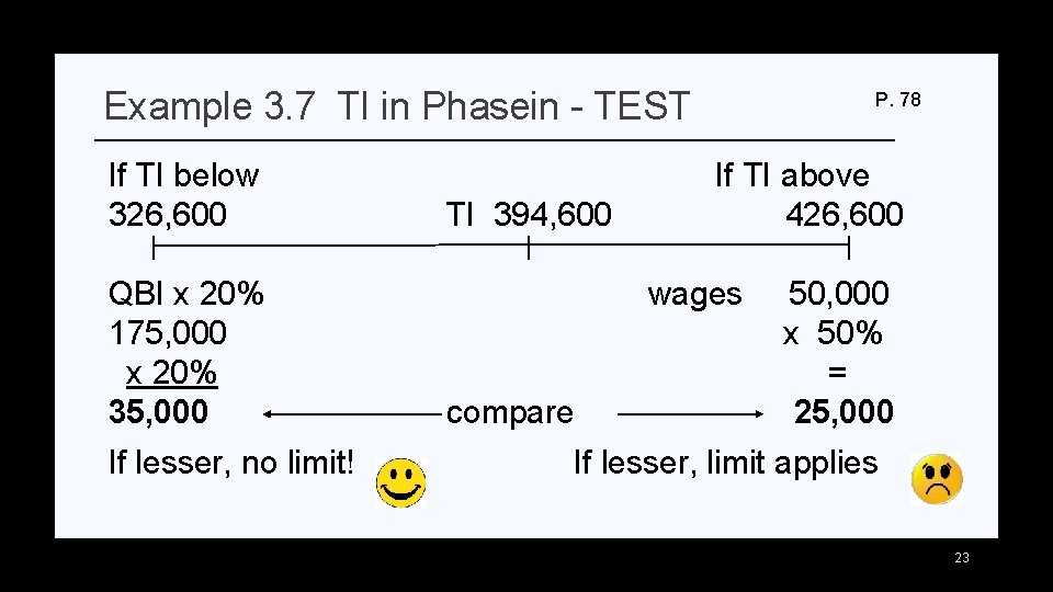 Example 3. 7 TI in Phasein - TEST If TI below 326, 600 QBI