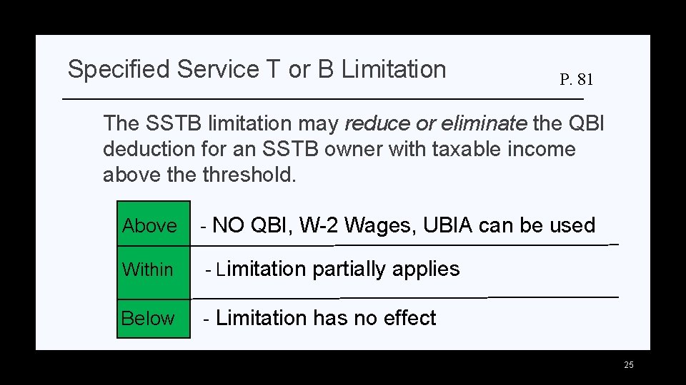 Specified Service T or B Limitation P. 81 The SSTB limitation may reduce or