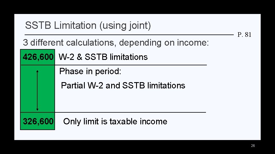 SSTB Limitation (using joint) 3 different calculations, depending on income: P. 81 426, 600