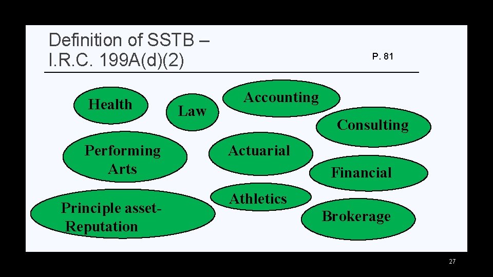 Definition of SSTB – I. R. C. 199 A(d)(2) Health Performing Arts Principle asset.