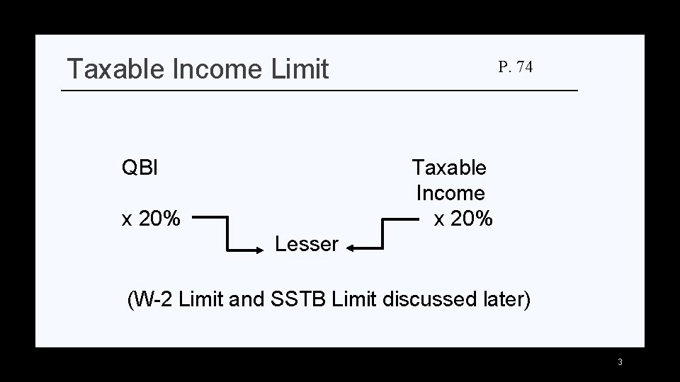 Taxable Income Limit QBI P. 74 Taxable Income x 20% Lesser (W-2 Limit and