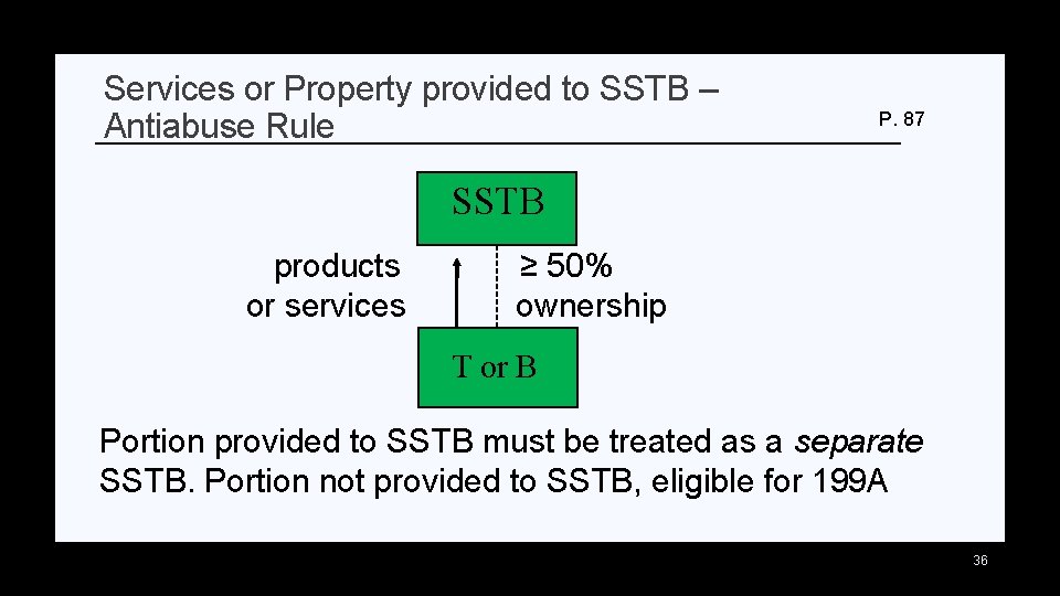 Services or Property provided to SSTB – Antiabuse Rule P. 87 SSTB products or