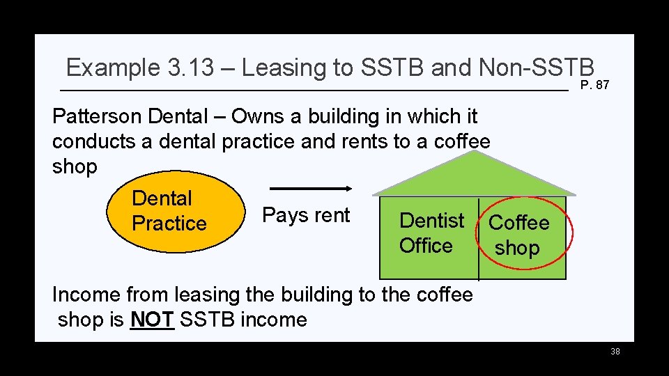 Example 3. 13 – Leasing to SSTB and Non-SSTB P. 87 Patterson Dental –