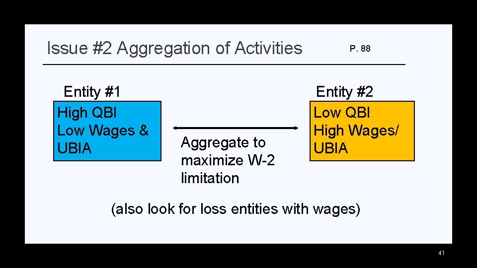 Issue #2 Aggregation of Activities Entity #1 High QBI Low Wages & UBIA Aggregate