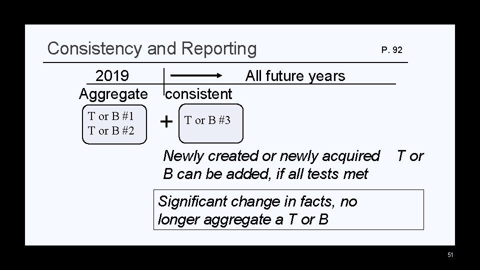 Consistency and Reporting 2019 Aggregate T or B #1 T or B #2 P.