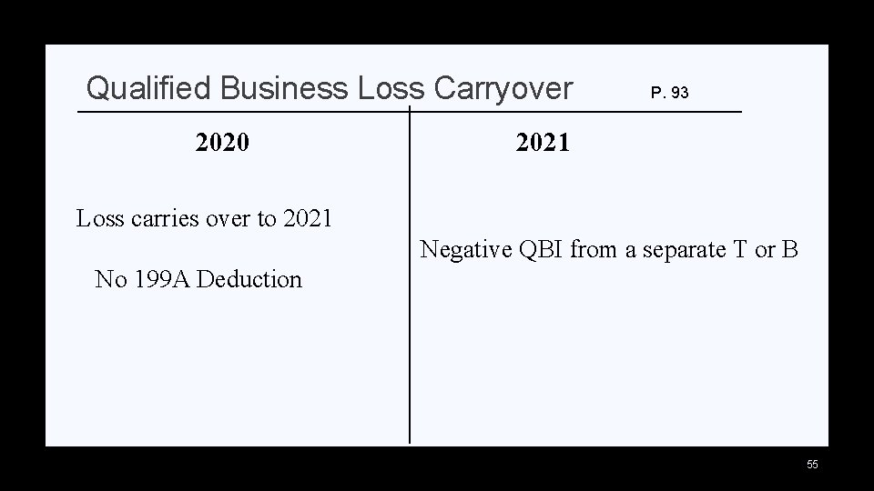 Qualified Business Loss Carryover 2020 P. 93 2021 Loss carries over to 2021 Negative