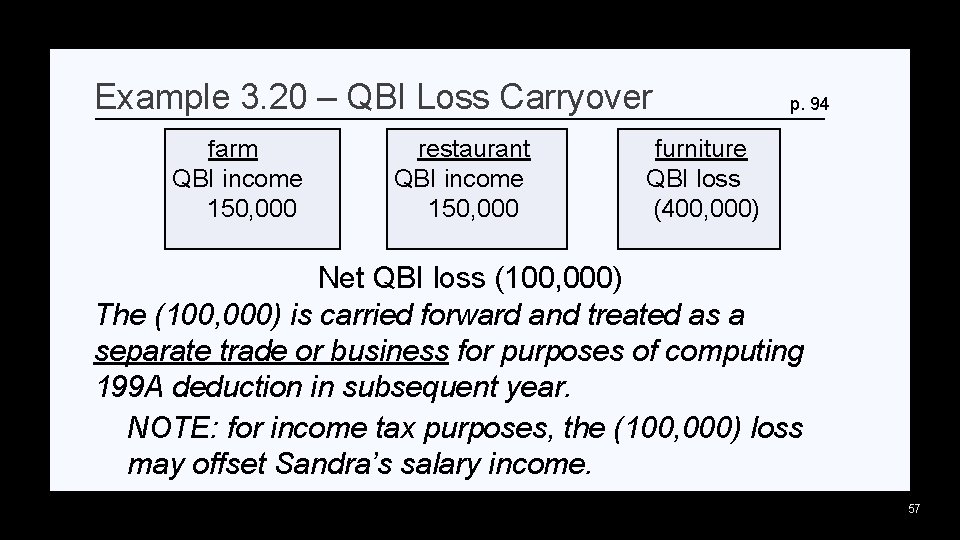 Example 3. 20 – QBI Loss Carryover farm QBI income 150, 000 restaurant QBI